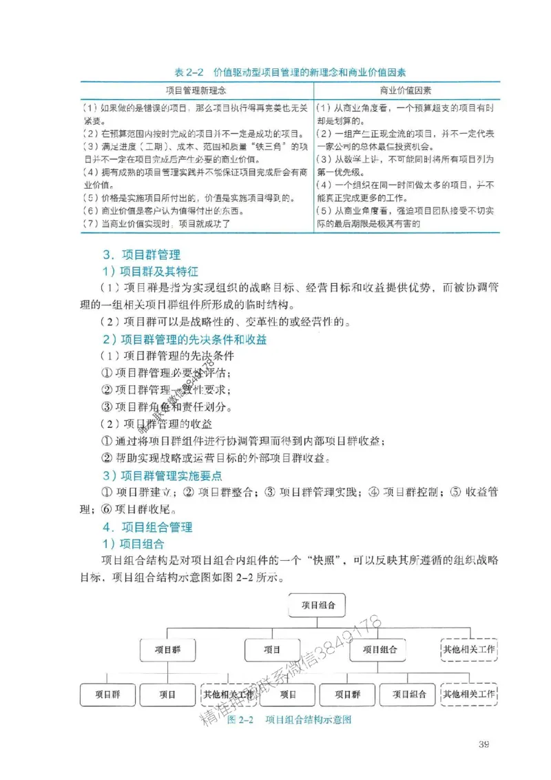 2025一建管理-官方复习题册推荐_2026年一级建造师_2026年一建管理_2025年一建管理SVIP_01-精华文档✿电子教材✿历年真题_38-管理《官方-章节习题册》JGS推荐