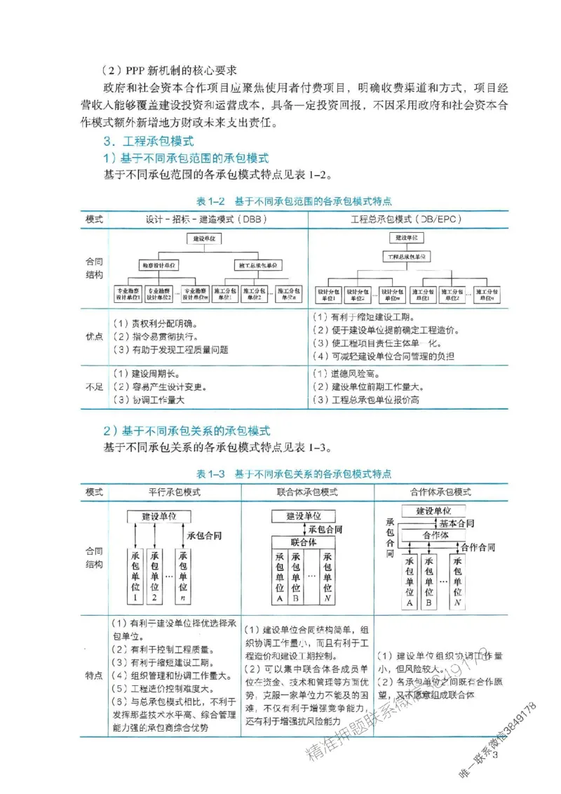 2025一建管理-官方复习题册推荐_2026年一级建造师_2026年一建管理_2025年一建管理SVIP_01-精华文档✿电子教材✿历年真题_38-管理《官方-章节习题册》JGS推荐