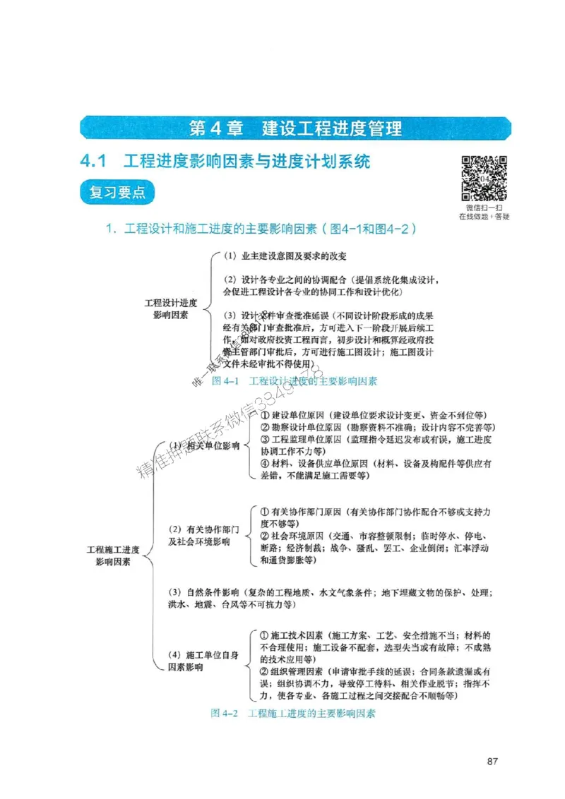 2025一建管理-官方复习题册推荐_2026年一级建造师_2026年一建管理_2025年一建管理SVIP_01-精华文档✿电子教材✿历年真题_38-管理《官方-章节习题册》JGS推荐