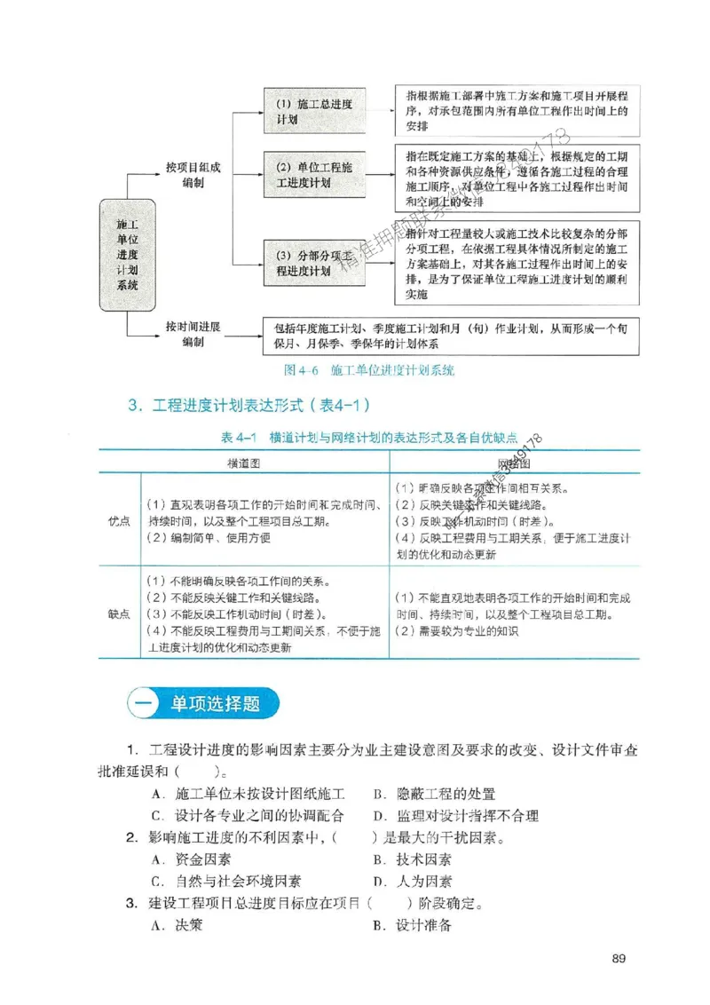 2025一建管理-官方复习题册推荐_2026年一级建造师_2026年一建管理_2025年一建管理SVIP_01-精华文档✿电子教材✿历年真题_38-管理《官方-章节习题册》JGS推荐