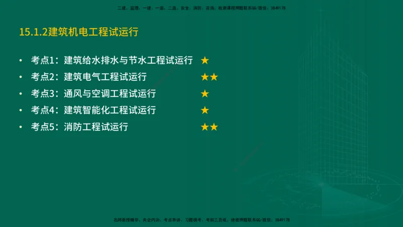 25年一建《机电实务》精讲第15章讲义在线版_2026年一级建造师_2026年一建机电_2025年一建机电SVIP_02-基础精讲✿高端面授✿深度强化_25-机电《教材精讲班》黄老师YL