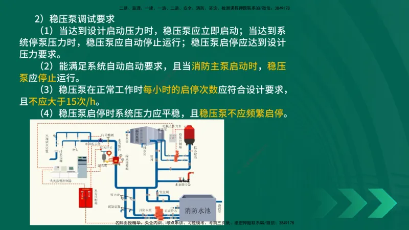 25年一建《机电实务》精讲第15章讲义在线版_2026年一级建造师_2026年一建机电_2025年一建机电SVIP_02-基础精讲✿高端面授✿深度强化_25-机电《教材精讲班》黄老师YL