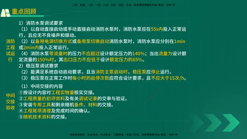 25年一建《机电实务》精讲第15章讲义在线版_2026年一级建造师_2026年一建机电_2025年一建机电SVIP_02-基础精讲✿高端面授✿深度强化_25-机电《教材精讲班》黄老师YL