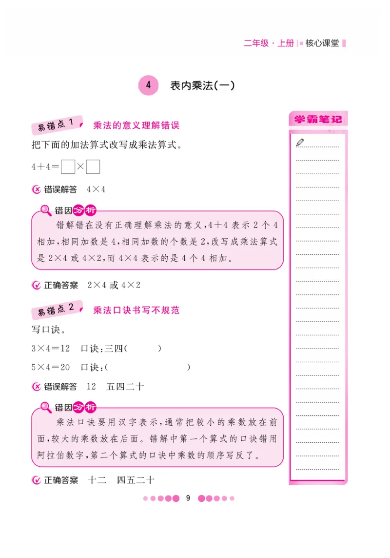 《核心课堂》易错清单-数学2年级上册（RJ）_二年级上下册资料_小学二年级学习资料-25年更新版_2-03、小学二年级数学上册_2-3-2、练习题、作业、试题、试卷_人教版_电子册类