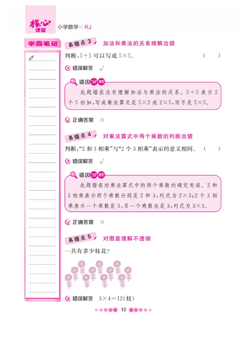 《核心课堂》易错清单-数学2年级上册（RJ）_二年级上下册资料_小学二年级学习资料-25年更新版_2-03、小学二年级数学上册_2-3-2、练习题、作业、试题、试卷_人教版_电子册类