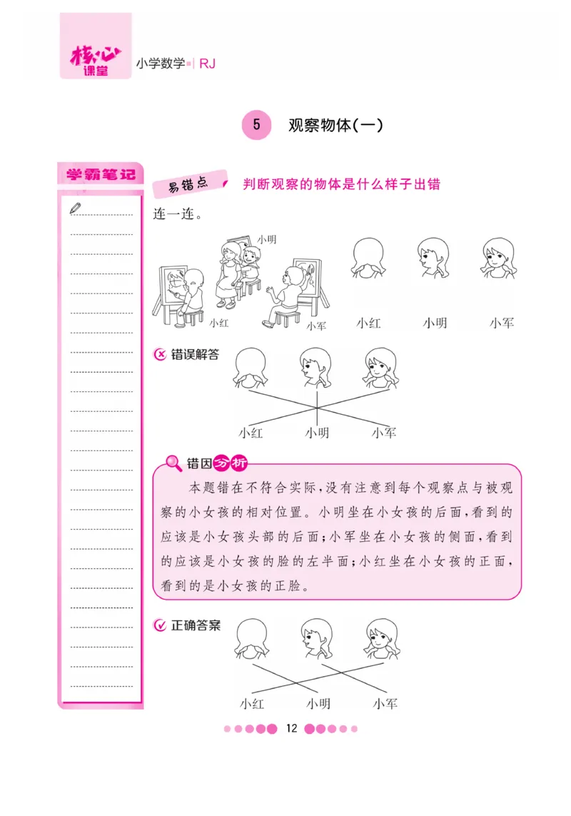 《核心课堂》易错清单-数学2年级上册（RJ）_二年级上下册资料_小学二年级学习资料-25年更新版_2-03、小学二年级数学上册_2-3-2、练习题、作业、试题、试卷_人教版_电子册类