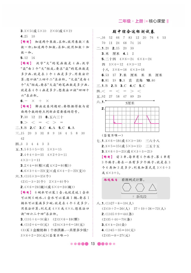 《核心课堂》易错清单-数学2年级上册（RJ）_二年级上下册资料_小学二年级学习资料-25年更新版_2-03、小学二年级数学上册_2-3-2、练习题、作业、试题、试卷_人教版_电子册类