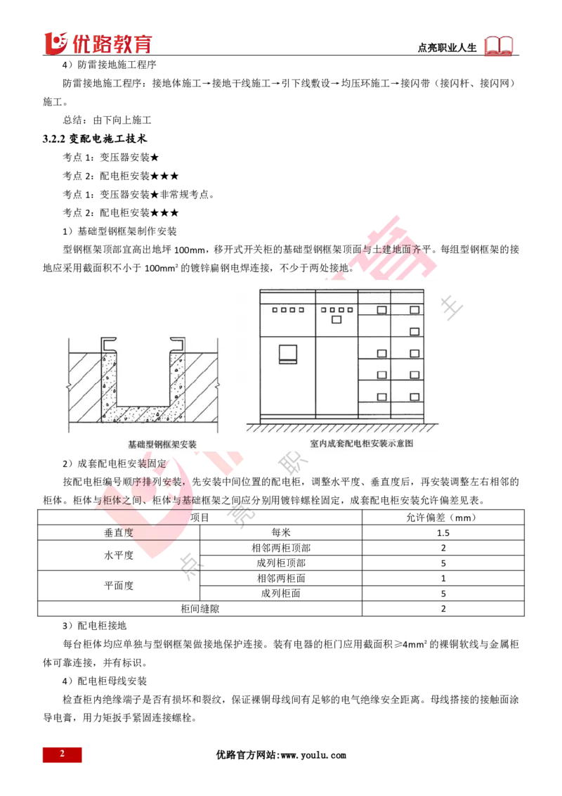 25年一建《机电实务》精讲第3章3&middot;2讲义打印版_2026年一级建造师_2026年一建机电_2025年一建机电SVIP_02-基础精讲✿高端面授✿深度强化_25-机电《教材精讲班》黄老师YL