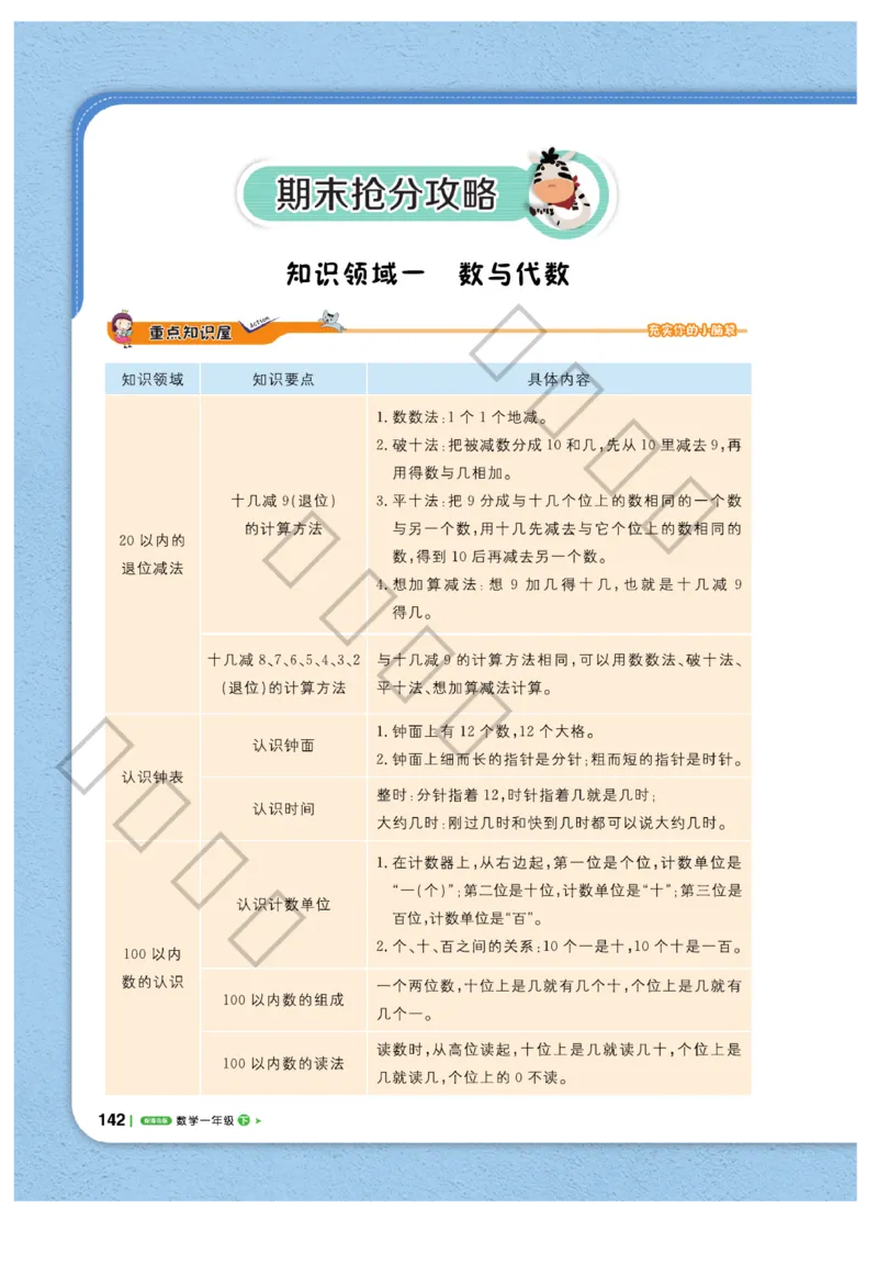 《课堂直播》数学1年级下册（63QD）_一年级上下册资料_小学一年级学习资料-25年更新版_1-04、小学一年级数学下册_1-4-2、练习题、作业、试题、试卷_青岛版63_电子册类