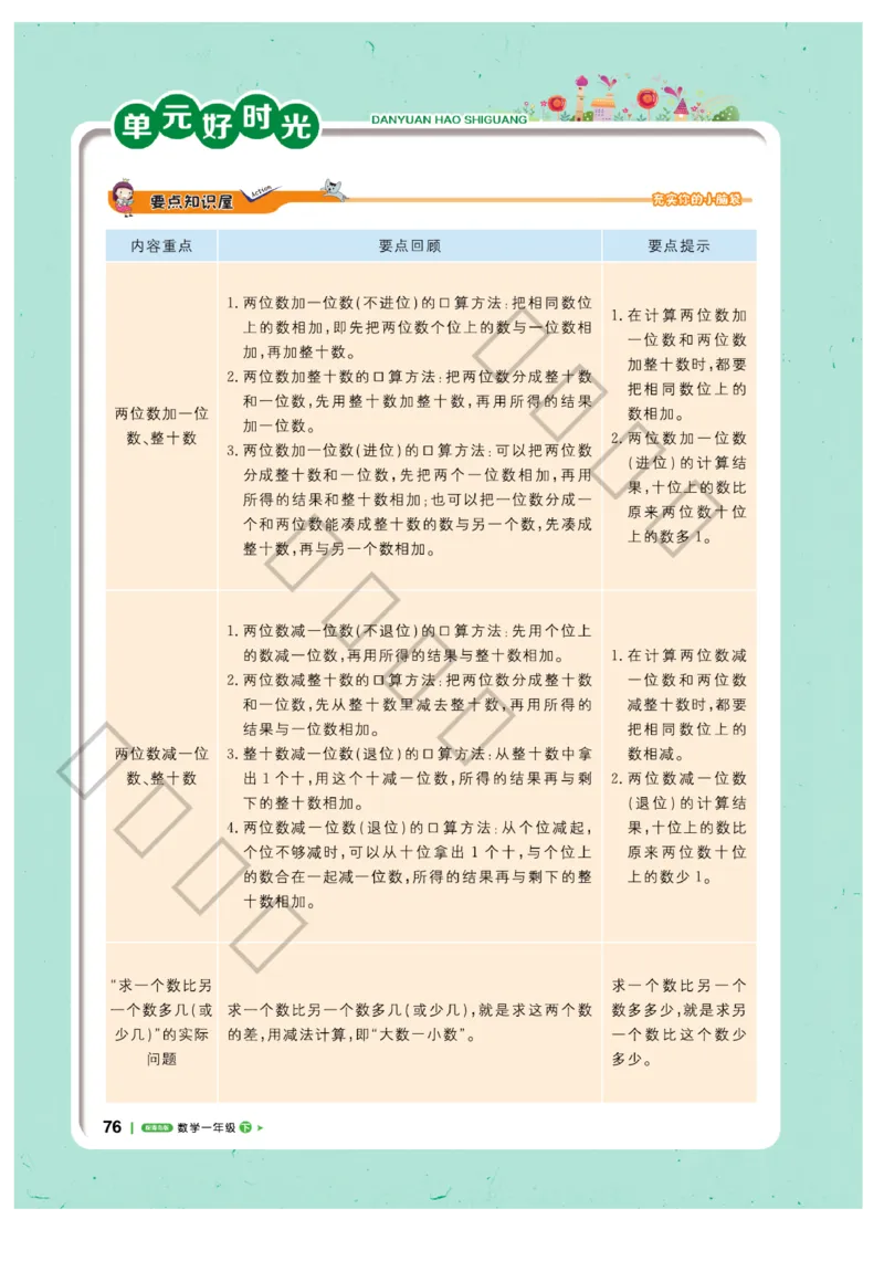 《课堂直播》数学1年级下册（63QD）_一年级上下册资料_小学一年级学习资料-25年更新版_1-04、小学一年级数学下册_1-4-2、练习题、作业、试题、试卷_青岛版63_电子册类