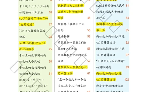 《课堂直播》数学1年级下册（63QD）_一年级上下册资料_小学一年级学习资料-25年更新版_1-04、小学一年级数学下册_1-4-2、练习题、作业、试题、试卷_青岛版63_电子册类