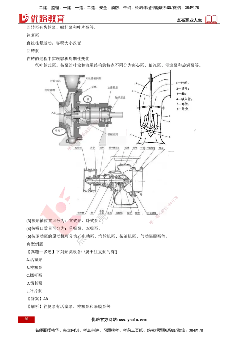 25年一建《机电实务》大V精讲第1章讲义打印版_2026年一级建造师_2026年一建机电_2025年一建机电SVIP_02-基础精讲✿高端面授✿深度强化_32-机电《强化精讲班》王建波YL