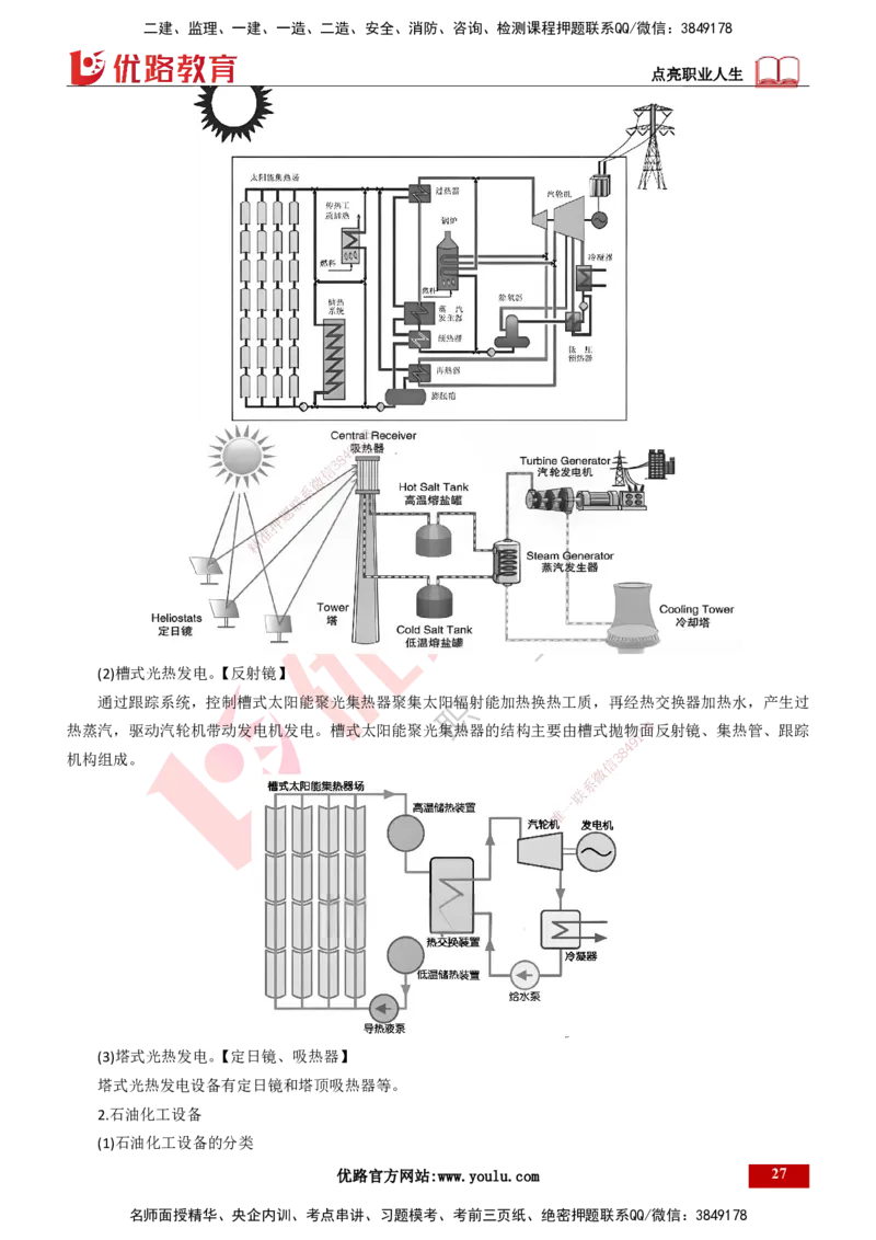 25年一建《机电实务》大V精讲第1章讲义打印版_2026年一级建造师_2026年一建机电_2025年一建机电SVIP_02-基础精讲✿高端面授✿深度强化_32-机电《强化精讲班》王建波YL