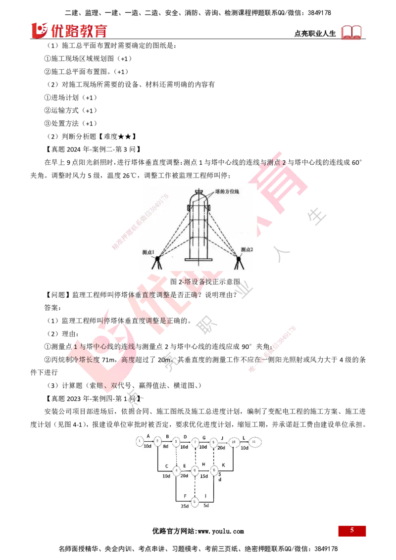 25年一建《机电实务》大V精讲第1章讲义打印版_2026年一级建造师_2026年一建机电_2025年一建机电SVIP_02-基础精讲✿高端面授✿深度强化_32-机电《强化精讲班》王建波YL
