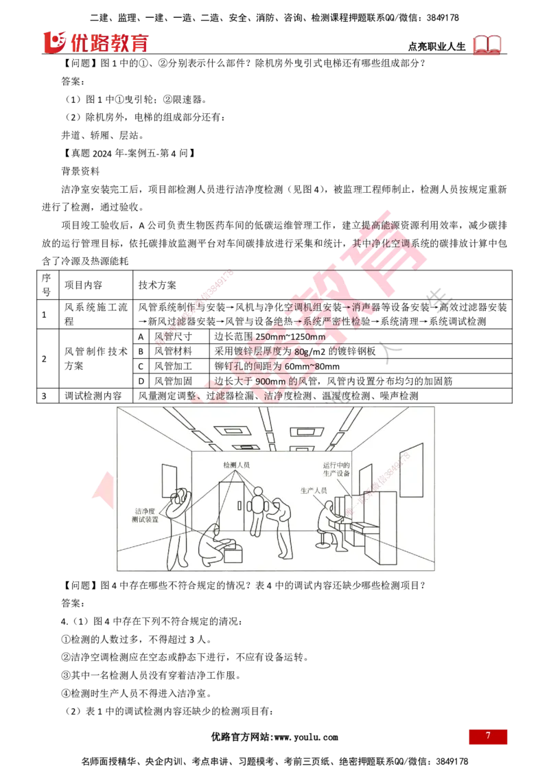 25年一建《机电实务》大V精讲第1章讲义打印版_2026年一级建造师_2026年一建机电_2025年一建机电SVIP_02-基础精讲✿高端面授✿深度强化_32-机电《强化精讲班》王建波YL