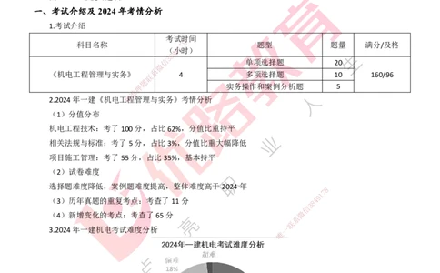 25年一建《机电实务》大V精讲第1章讲义打印版_2026年一级建造师_2026年一建机电_2025年一建机电SVIP_02-基础精讲✿高端面授✿深度强化_32-机电《强化精讲班》王建波YL