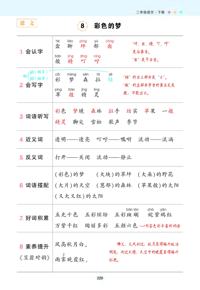 《状元语文笔记》（背记清单）语文2年级下册（RJ）_二年级上下册资料_小学二年级学习资料-25年更新版_2-02、小学二年级语文下册_2-2-2、练习题、作业、试题、试卷_电子册类