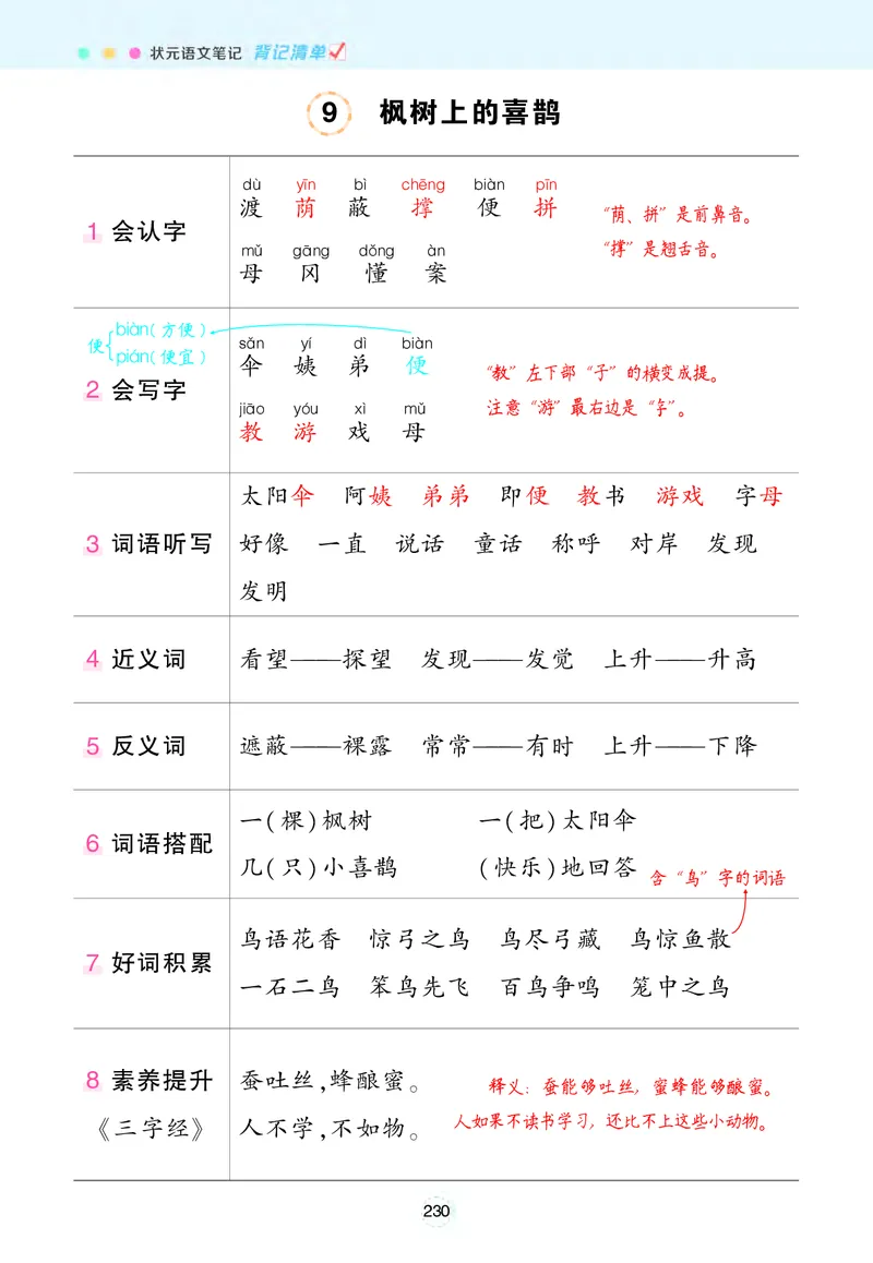 《状元语文笔记》（背记清单）语文2年级下册（RJ）_二年级上下册资料_小学二年级学习资料-25年更新版_2-02、小学二年级语文下册_2-2-2、练习题、作业、试题、试卷_电子册类