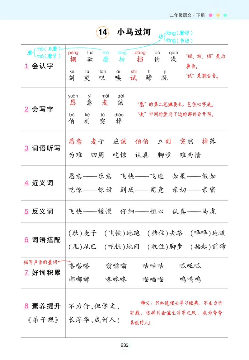 《状元语文笔记》（背记清单）语文2年级下册（RJ）_二年级上下册资料_小学二年级学习资料-25年更新版_2-02、小学二年级语文下册_2-2-2、练习题、作业、试题、试卷_电子册类