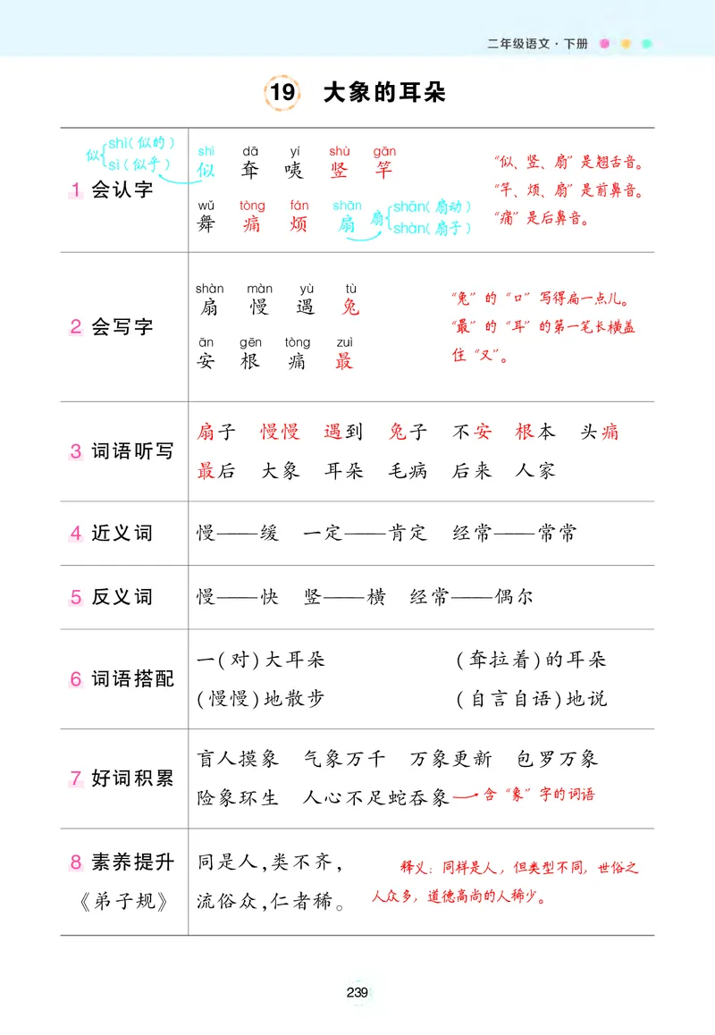 《状元语文笔记》（背记清单）语文2年级下册（RJ）_二年级上下册资料_小学二年级学习资料-25年更新版_2-02、小学二年级语文下册_2-2-2、练习题、作业、试题、试卷_电子册类