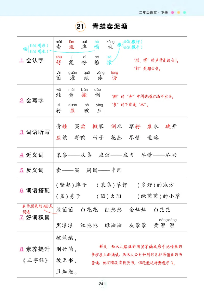 《状元语文笔记》（背记清单）语文2年级下册（RJ）_二年级上下册资料_小学二年级学习资料-25年更新版_2-02、小学二年级语文下册_2-2-2、练习题、作业、试题、试卷_电子册类