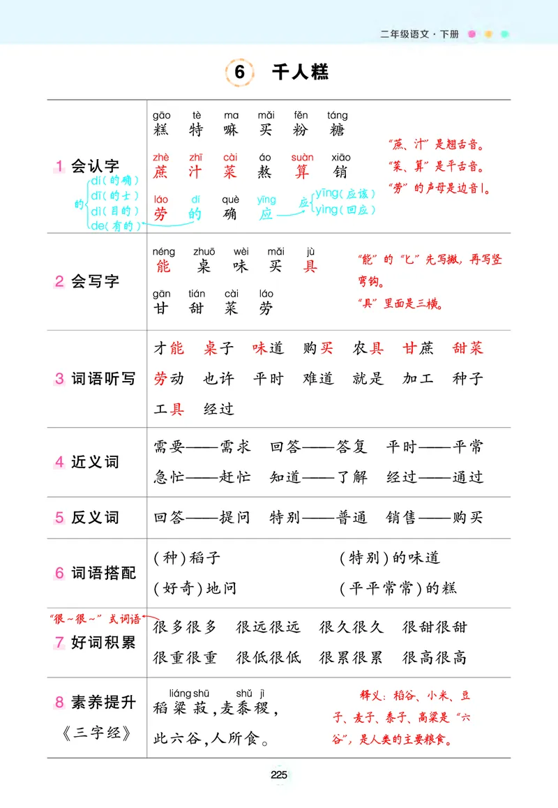 《状元语文笔记》（背记清单）语文2年级下册（RJ）_二年级上下册资料_小学二年级学习资料-25年更新版_2-02、小学二年级语文下册_2-2-2、练习题、作业、试题、试卷_电子册类