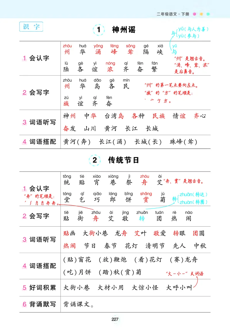 《状元语文笔记》（背记清单）语文2年级下册（RJ）_二年级上下册资料_小学二年级学习资料-25年更新版_2-02、小学二年级语文下册_2-2-2、练习题、作业、试题、试卷_电子册类