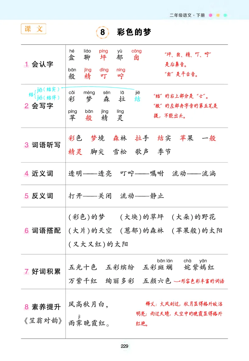 《状元语文笔记》（背记清单）语文2年级下册（RJ）_二年级上下册资料_小学二年级学习资料-25年更新版_2-02、小学二年级语文下册_2-2-2、练习题、作业、试题、试卷_电子册类