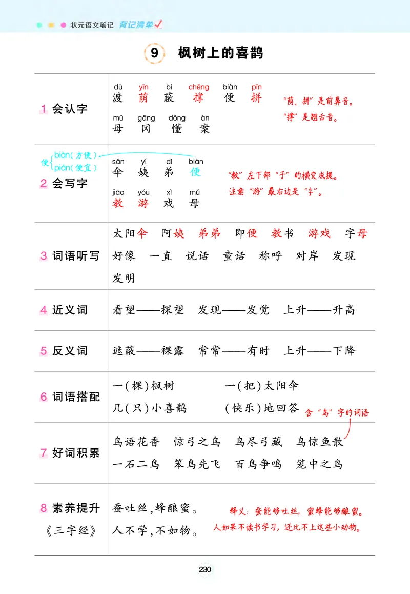 《状元语文笔记》（背记清单）语文2年级下册（RJ）_二年级上下册资料_小学二年级学习资料-25年更新版_2-02、小学二年级语文下册_2-2-2、练习题、作业、试题、试卷_电子册类