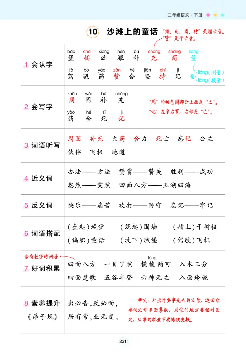《状元语文笔记》（背记清单）语文2年级下册（RJ）_二年级上下册资料_小学二年级学习资料-25年更新版_2-02、小学二年级语文下册_2-2-2、练习题、作业、试题、试卷_电子册类