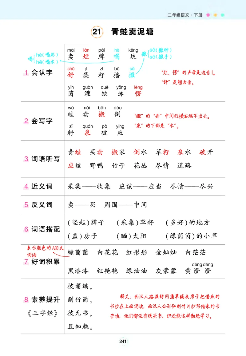 《状元语文笔记》（背记清单）语文2年级下册（RJ）_二年级上下册资料_小学二年级学习资料-25年更新版_2-02、小学二年级语文下册_2-2-2、练习题、作业、试题、试卷_电子册类