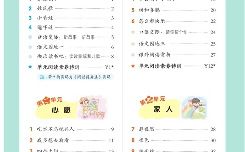 一（下）语文课时《典中点》_一年级上下册资料_小学一年级学习资料-25年更新版_1-02、小学一年级语文下册_3-6-2-2、练习题、作业、专项、试卷_部编（人教）版_课时练