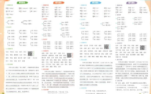 25秋《黄冈小状元达标卷》3年级上册语文_25秋小学语数英习题试卷_语文_25秋《黄冈小状元达标卷》1-6年级上册语文(1)