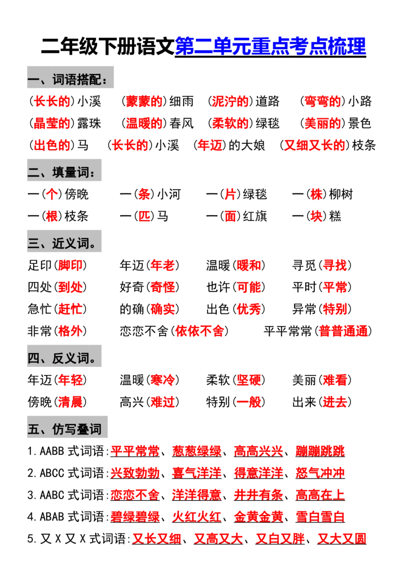 二年级下册语文1-8单元重点考点梳理(1)_二年级上下册资料_小学二年级学习资料-25年更新版_2-02、小学二年级语文下册_2-2-1、复习、知识点、归纳汇总_精品知识汇总