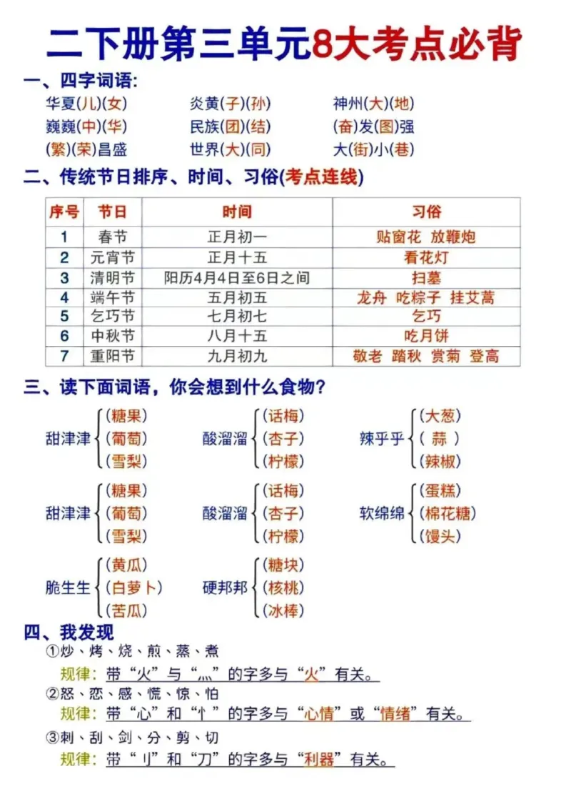 二年级下册语文1-8单元重点考点梳理(1)_二年级上下册资料_小学二年级学习资料-25年更新版_2-02、小学二年级语文下册_2-2-1、复习、知识点、归纳汇总_精品知识汇总