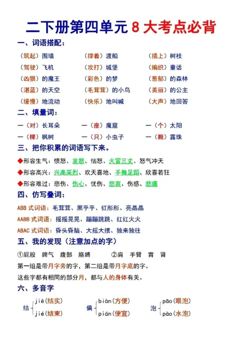 二年级下册语文1-8单元重点考点梳理(1)_二年级上下册资料_小学二年级学习资料-25年更新版_2-02、小学二年级语文下册_2-2-1、复习、知识点、归纳汇总_精品知识汇总