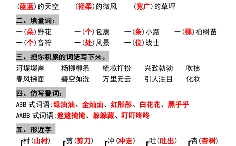 二年级下册语文1-8单元重点考点梳理(1)_二年级上下册资料_小学二年级学习资料-25年更新版_2-02、小学二年级语文下册_2-2-1、复习、知识点、归纳汇总_精品知识汇总