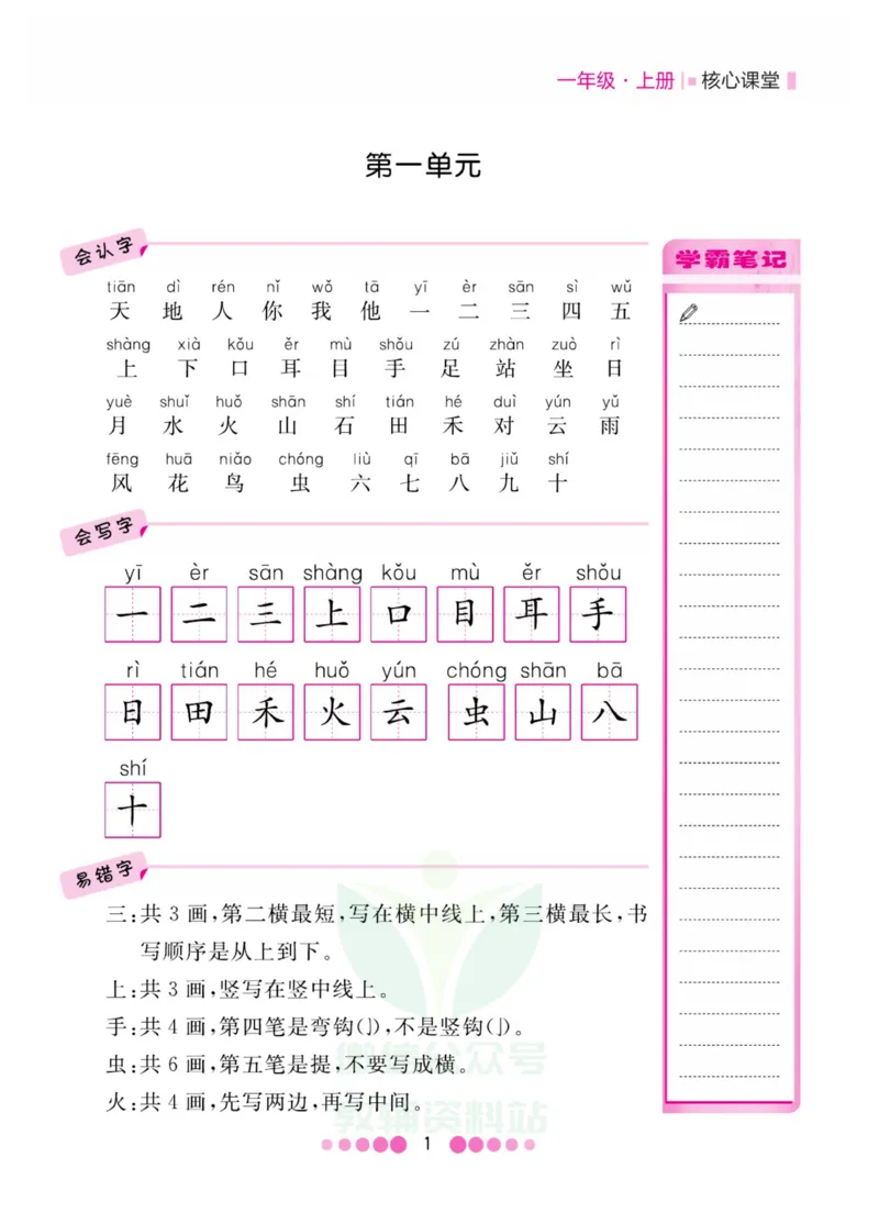 一年级上册语文部编版考点过关_一年级上下册资料_小学一年级学习资料-25年更新版_1-01、小学一年级语文上册_01、知识汇总