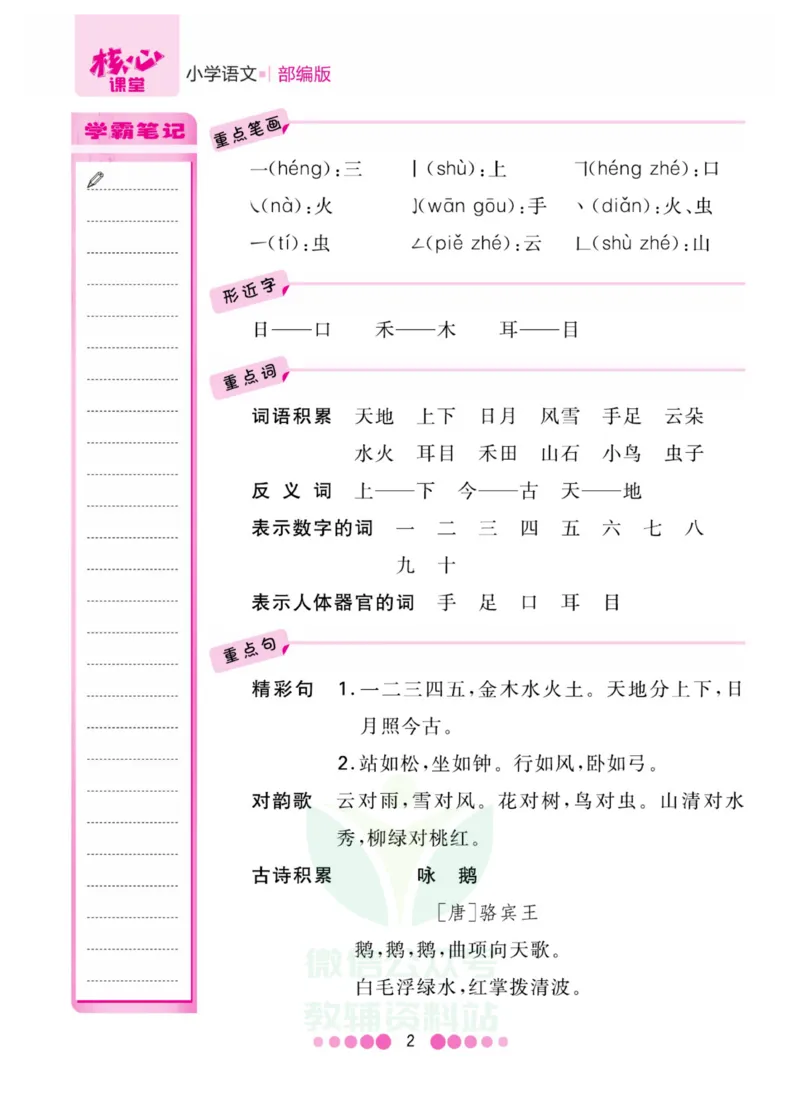 一年级上册语文部编版考点过关_一年级上下册资料_小学一年级学习资料-25年更新版_1-01、小学一年级语文上册_01、知识汇总