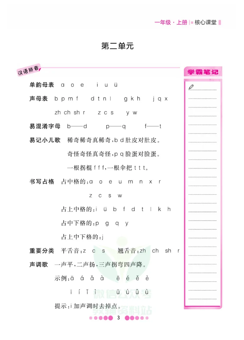 一年级上册语文部编版考点过关_一年级上下册资料_小学一年级学习资料-25年更新版_1-01、小学一年级语文上册_01、知识汇总