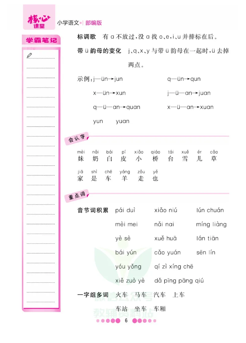 一年级上册语文部编版考点过关_一年级上下册资料_小学一年级学习资料-25年更新版_1-01、小学一年级语文上册_01、知识汇总