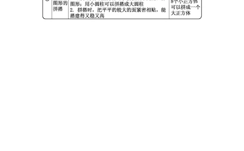 一年级人教版数学第四单元总结_一年级上下册资料_小学一年级学习资料-25年更新版_1-03、小学一年级数学上册_人教版_01、知识汇总_精品数学一（上）人教版各单元知识点总汇