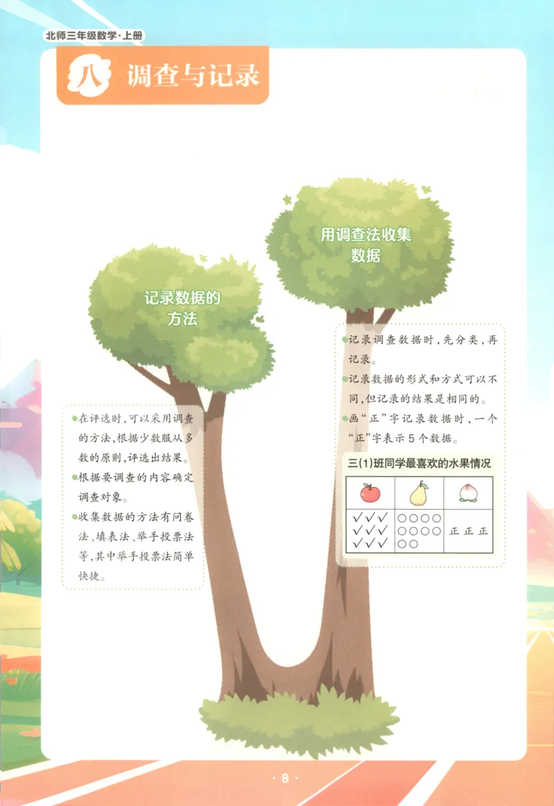 2025秋状元数学笔记3上BS_25秋小学语数英习题试卷_数学_北师大版_25秋《状元笔记》数学北师大3456