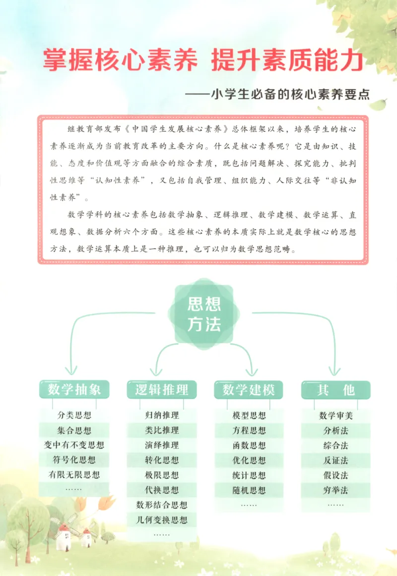 2025秋状元数学笔记3上BS_25秋小学语数英习题试卷_数学_北师大版_25秋《状元笔记》数学北师大3456