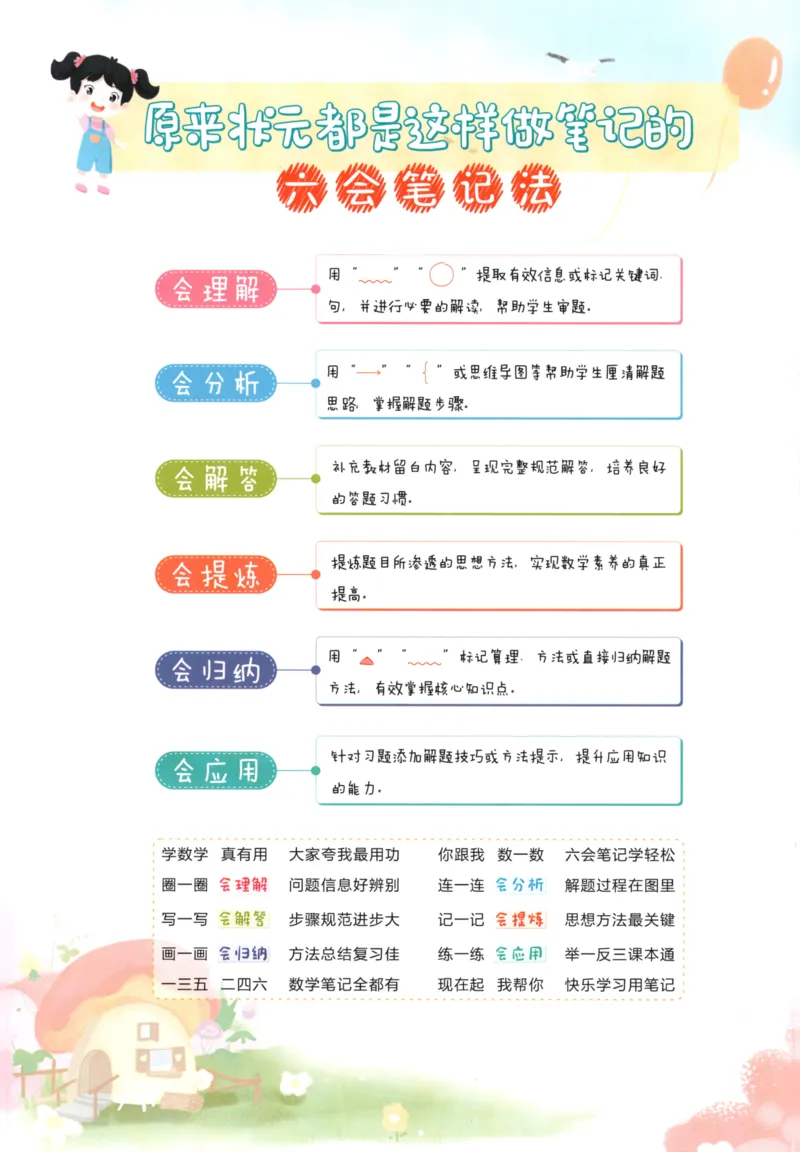 2025秋状元数学笔记3上BS_25秋小学语数英习题试卷_数学_北师大版_25秋《状元笔记》数学北师大3456