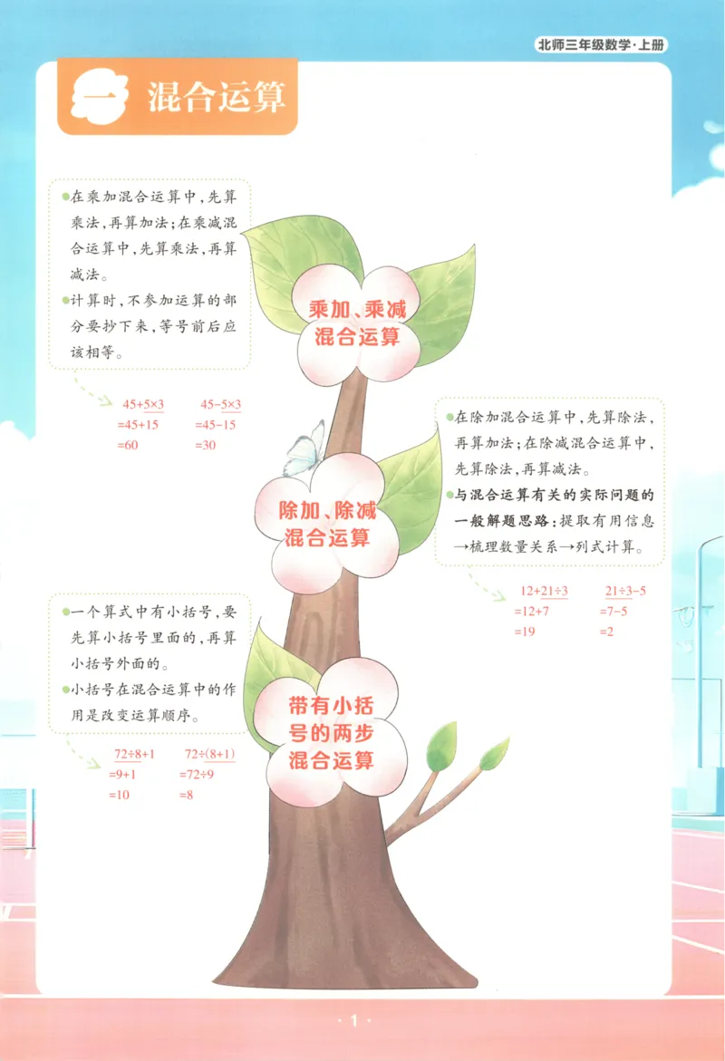 2025秋状元数学笔记3上BS_25秋小学语数英习题试卷_数学_北师大版_25秋《状元笔记》数学北师大3456