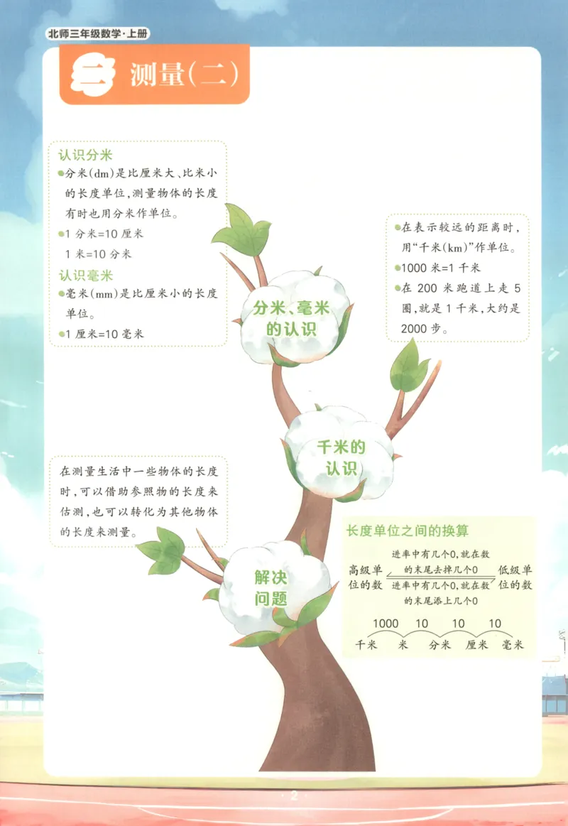 2025秋状元数学笔记3上BS_25秋小学语数英习题试卷_数学_北师大版_25秋《状元笔记》数学北师大3456