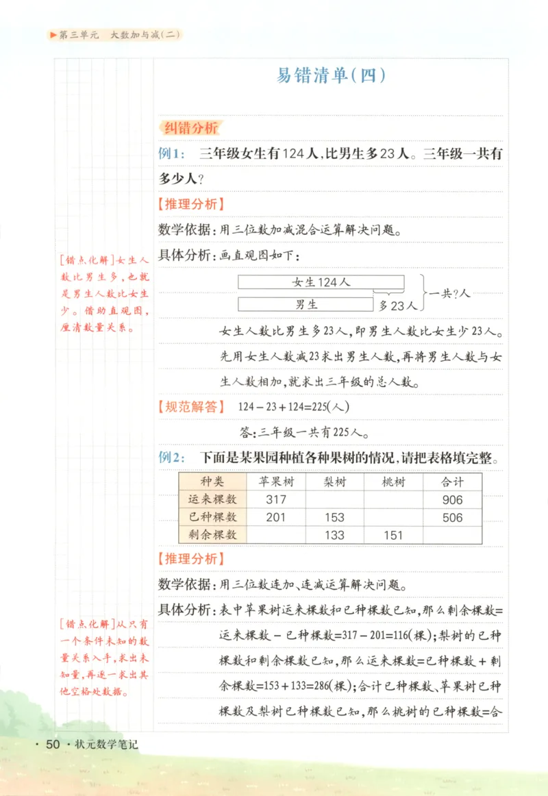 2025秋状元数学笔记3上BS_25秋小学语数英习题试卷_数学_北师大版_25秋《状元笔记》数学北师大3456