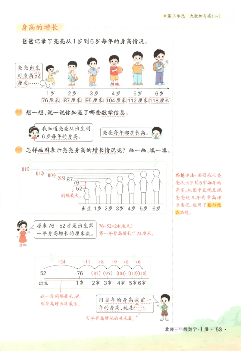 2025秋状元数学笔记3上BS_25秋小学语数英习题试卷_数学_北师大版_25秋《状元笔记》数学北师大3456