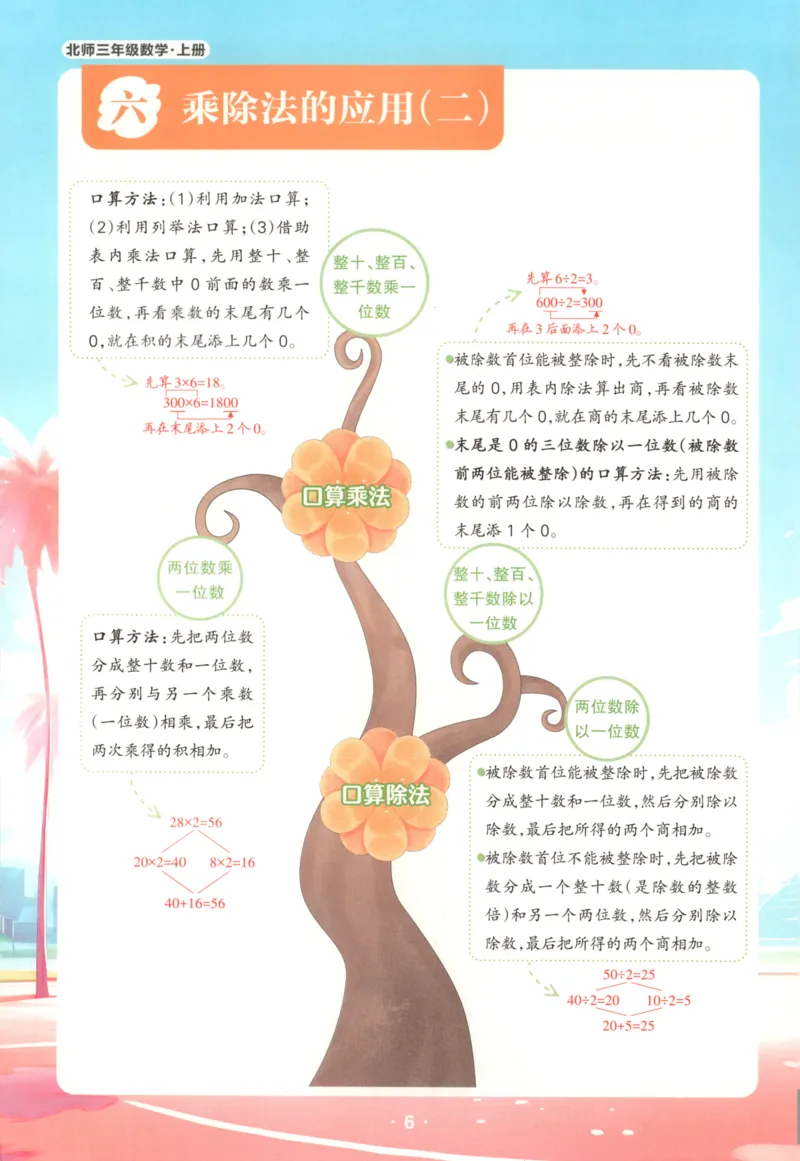 2025秋状元数学笔记3上BS_25秋小学语数英习题试卷_数学_北师大版_25秋《状元笔记》数学北师大3456